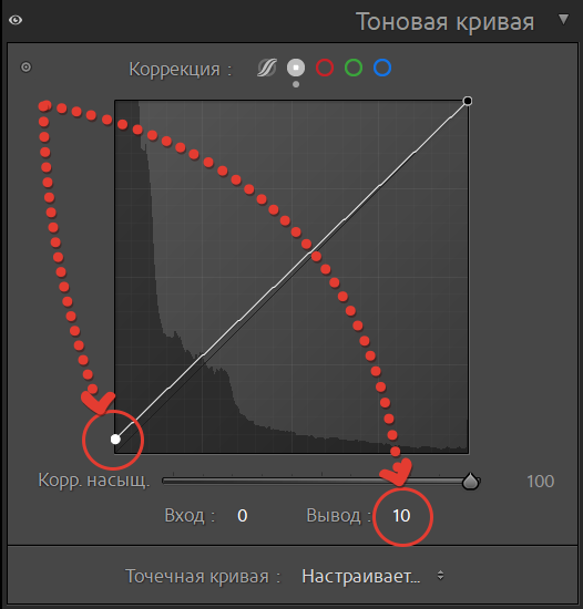 Базовый ПРЕСЕТ. Фотограф Алексей Ка…