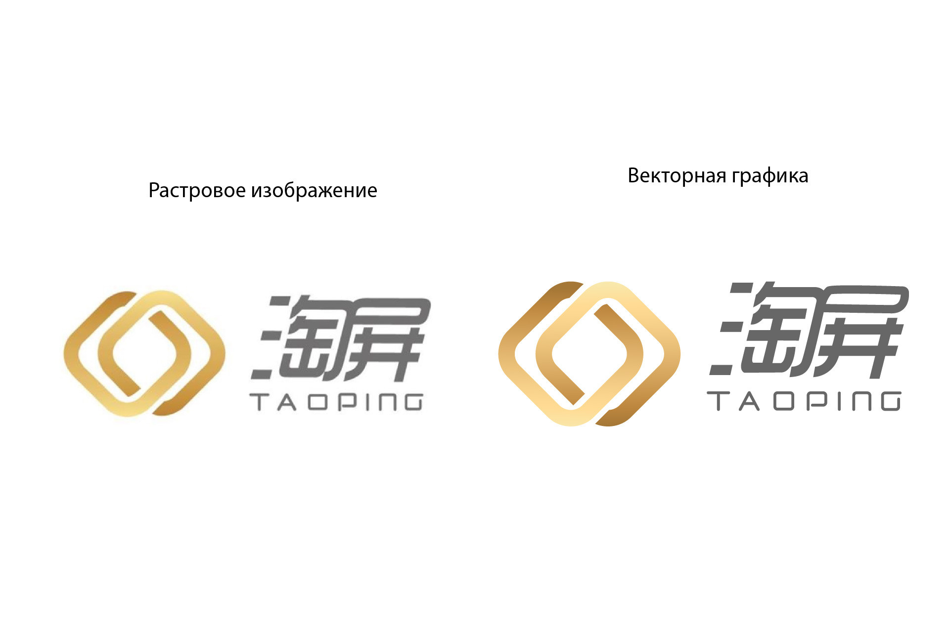 Графический дизайн. Профессиональный фотограф в Астане