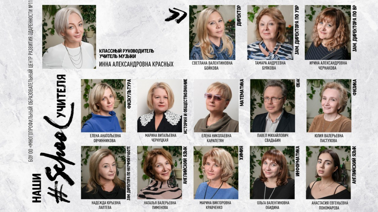 Современные выпускные альбомы