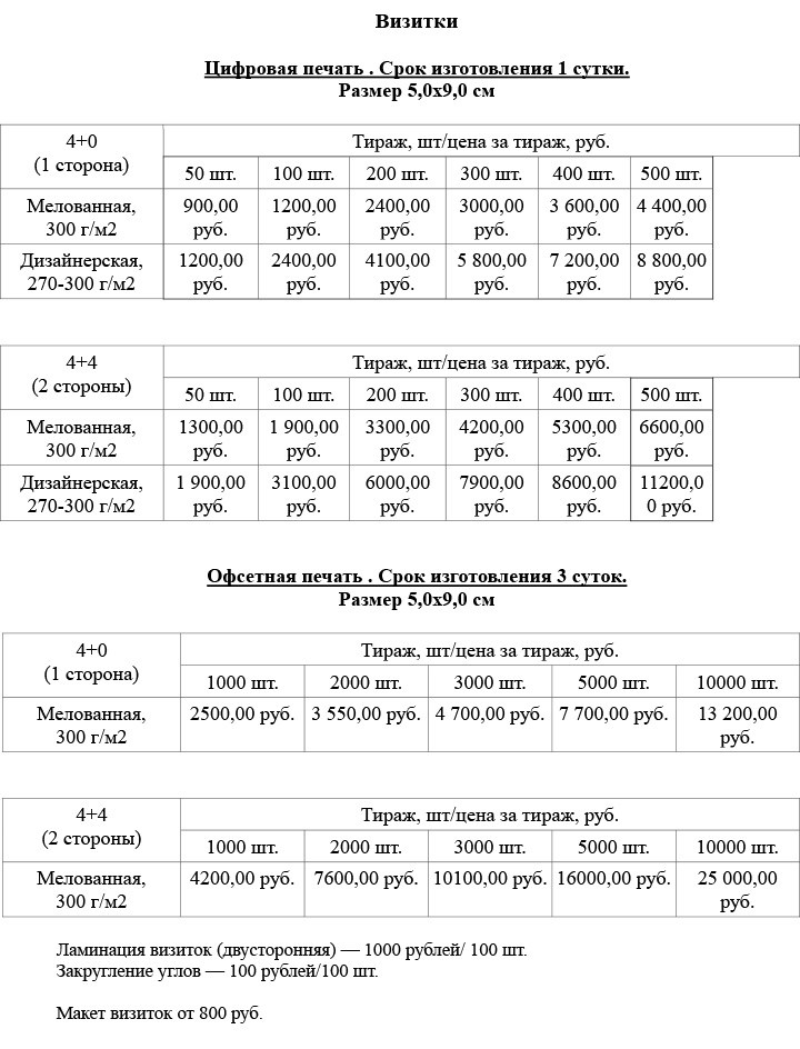 Изготовление визиток и листовок в Москве на Авиамоторной — цифровая и офсетная печать