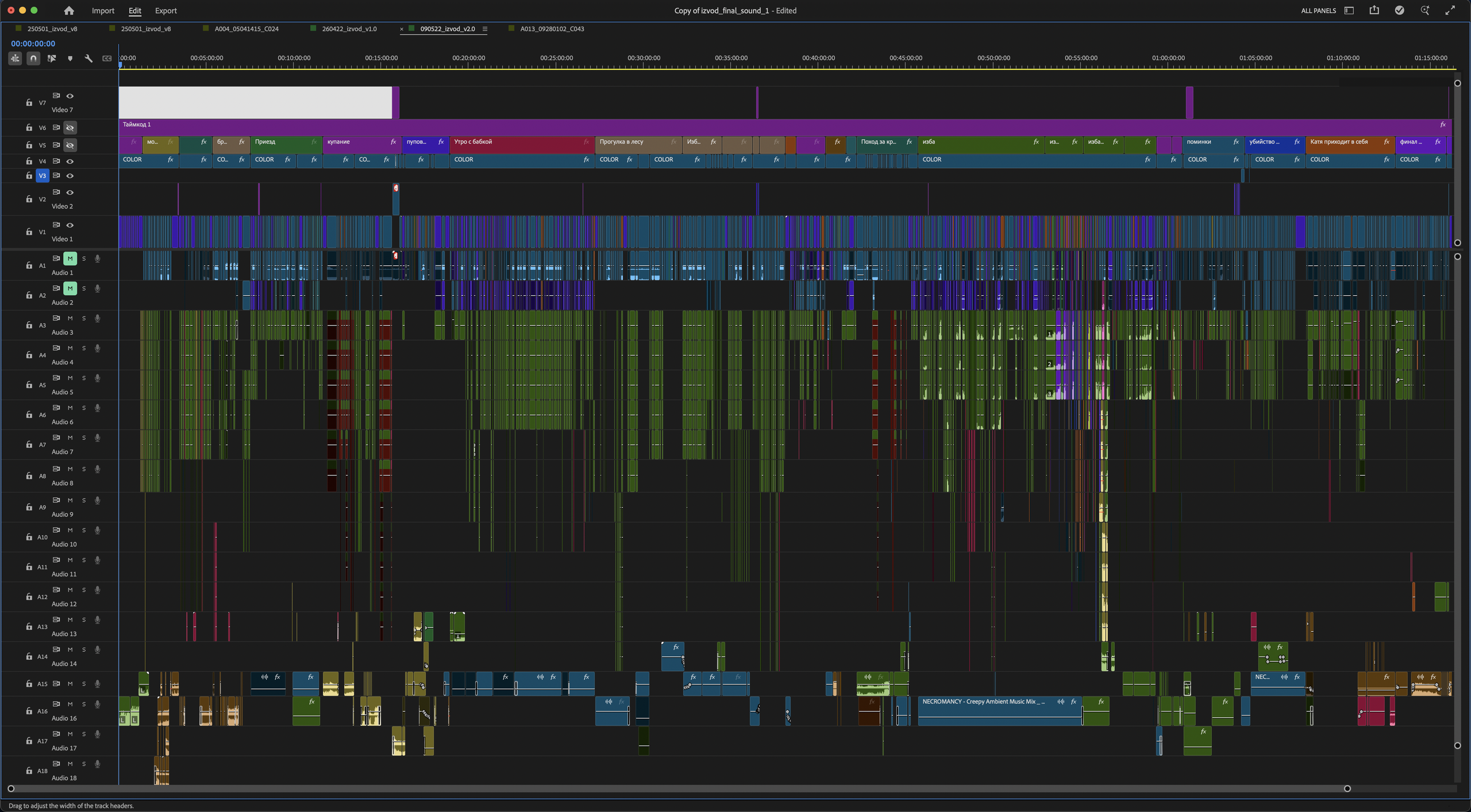 История создания фильма. Славянский инди-хоррор | ужасы, триллер, драма | 2025
