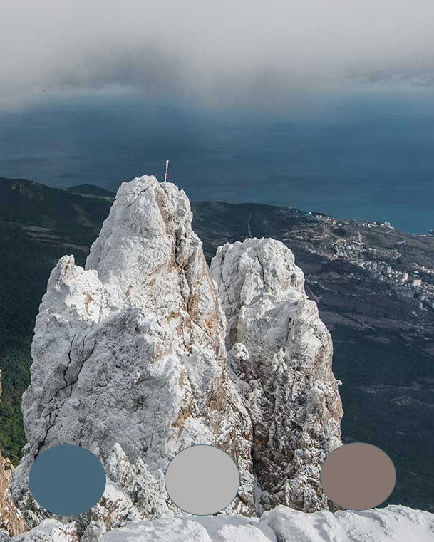 Выбор одежды для фотосьемки Зимой