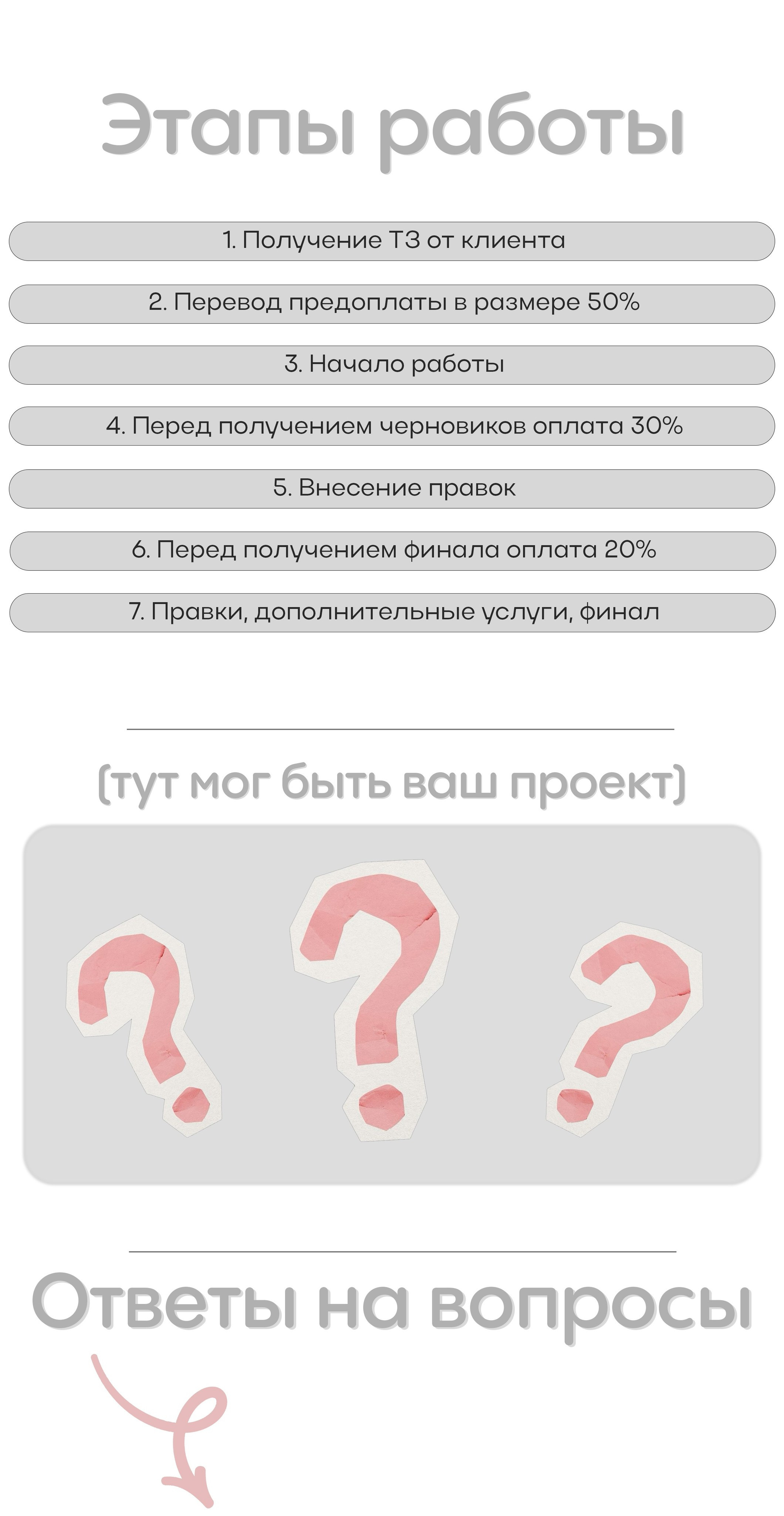 Цены. 3d визуализатор Данила Белов Dvisualiz