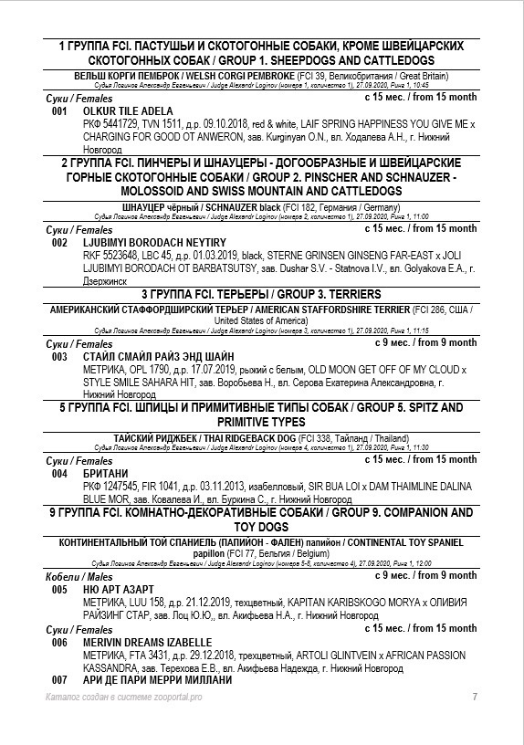 Племенной смотр 27.09.2020 г судья РКФ-FCI — А. Е. Логинов. НРОО КЦ "Собаковод"