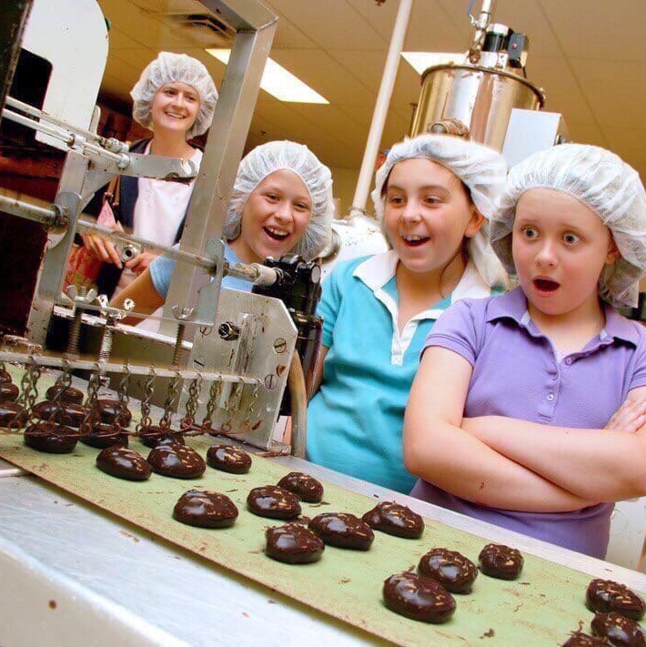 Контакты. Экскурсия на кондитерскую фабрику в Санкт-Петербурге