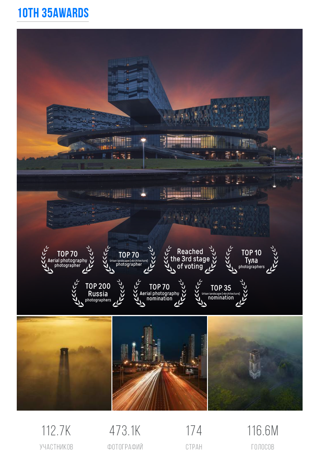 Достижения. Николай Брытков — фотограф в Туле