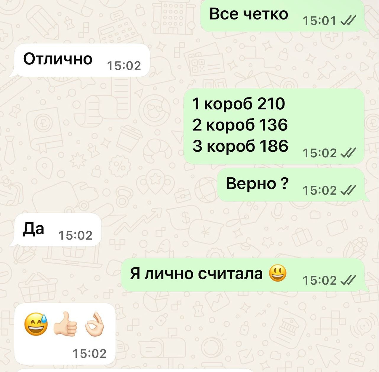 Отзывы. FULLOOP — Фулфилмент полного цикла для маркетплейсов