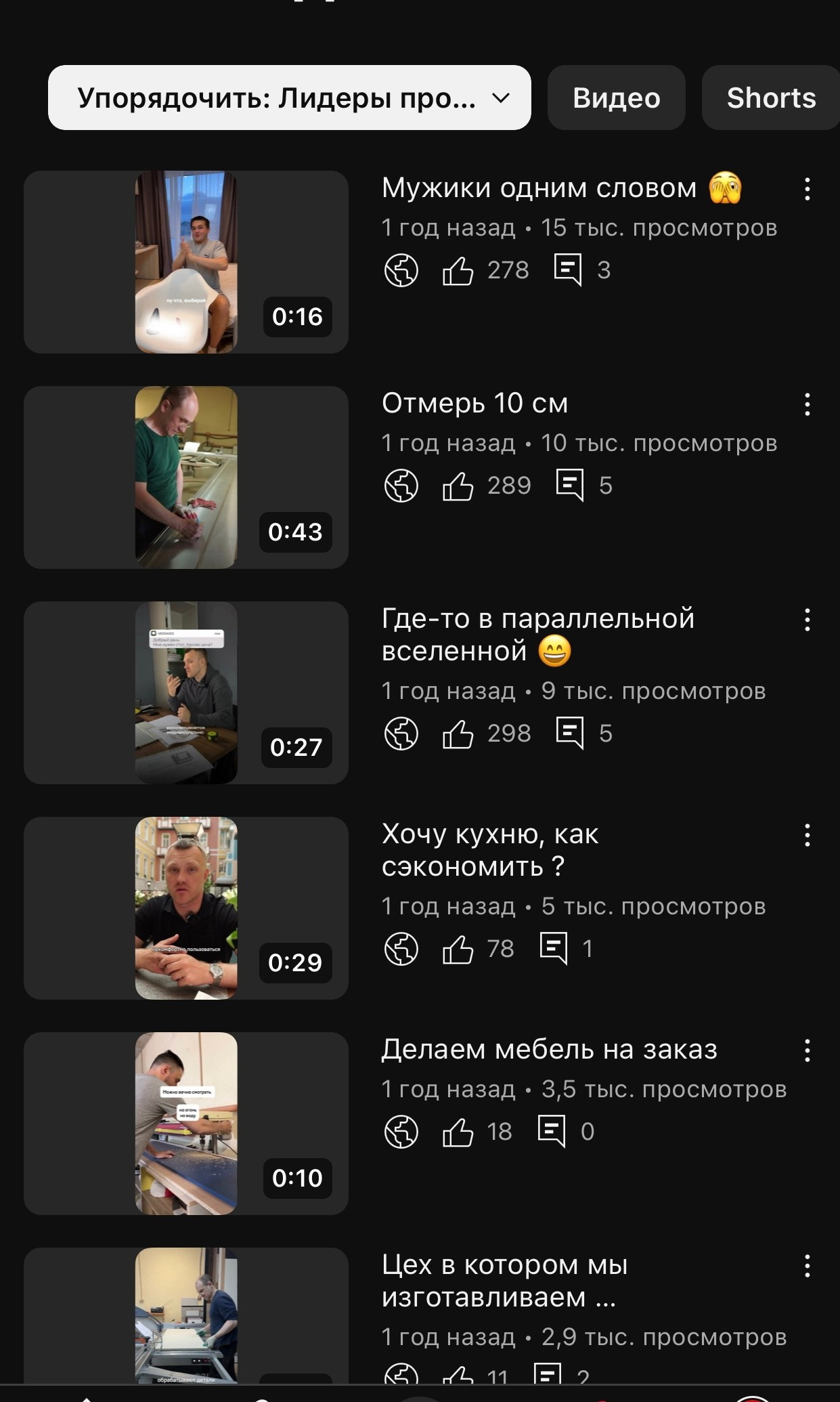 Shelf. MODO Production — российский видеопродакшн