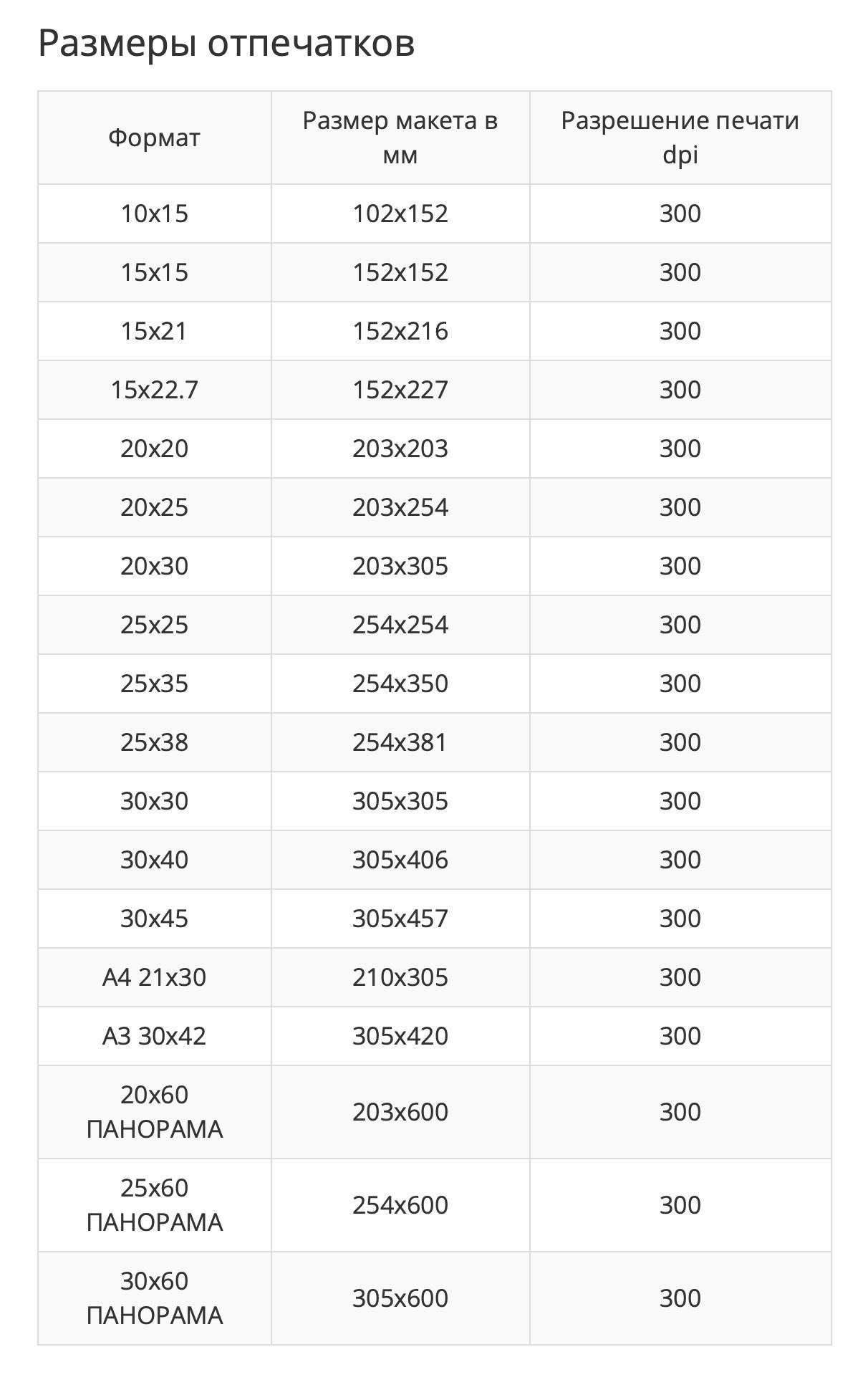Фотопечать. Мир Фото. Фототовары и фотоуслуги в г. Калуга