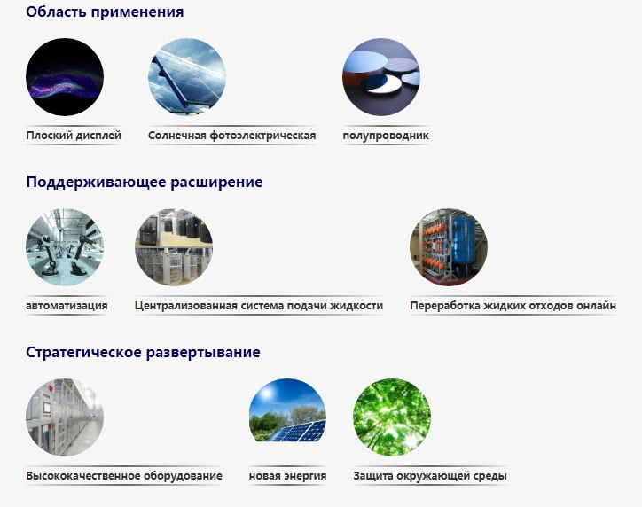 Suzhou Jingzhou Equipment Technology Co., Ltd. Vito-technics,ru