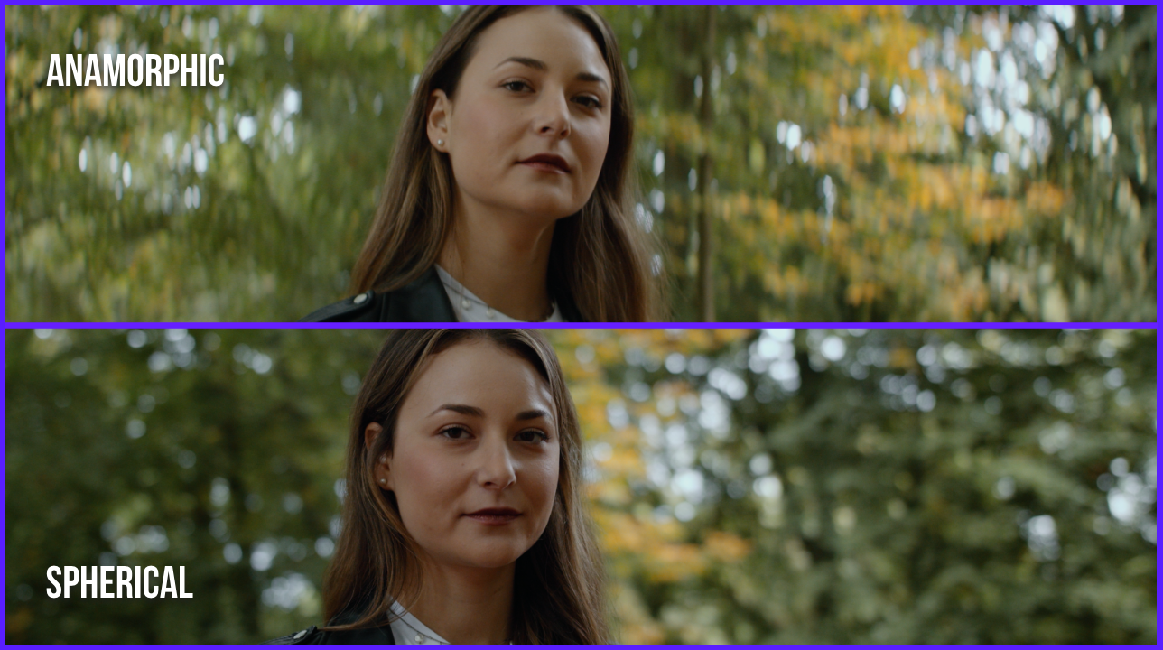 Объективы: анаморфот. PHOTO COMMUNITY #SBERTEAM