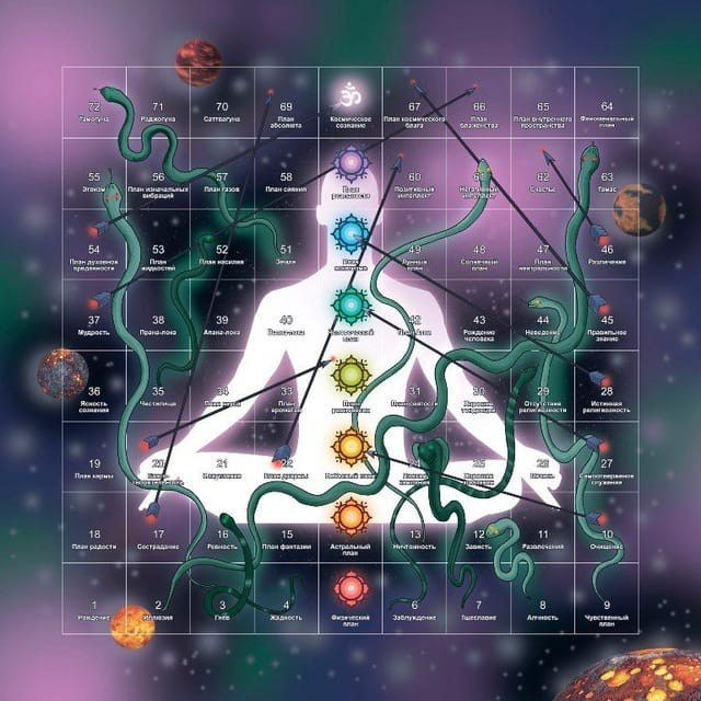 Трансформационные игры в Анталии