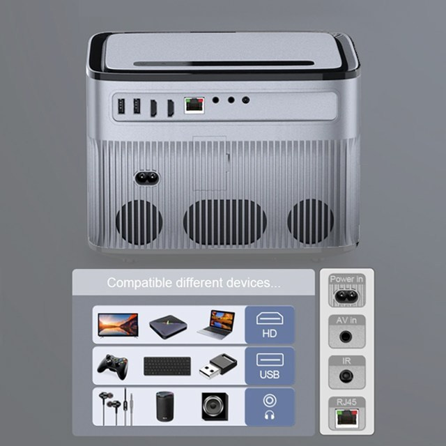 Оборудование