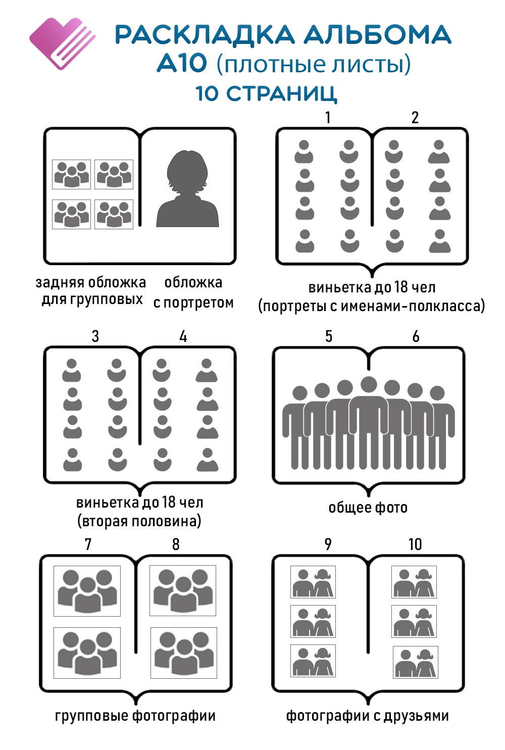 Альбом А10 (10 страниц). GOTRA — выпускные альбомы в Тюмени