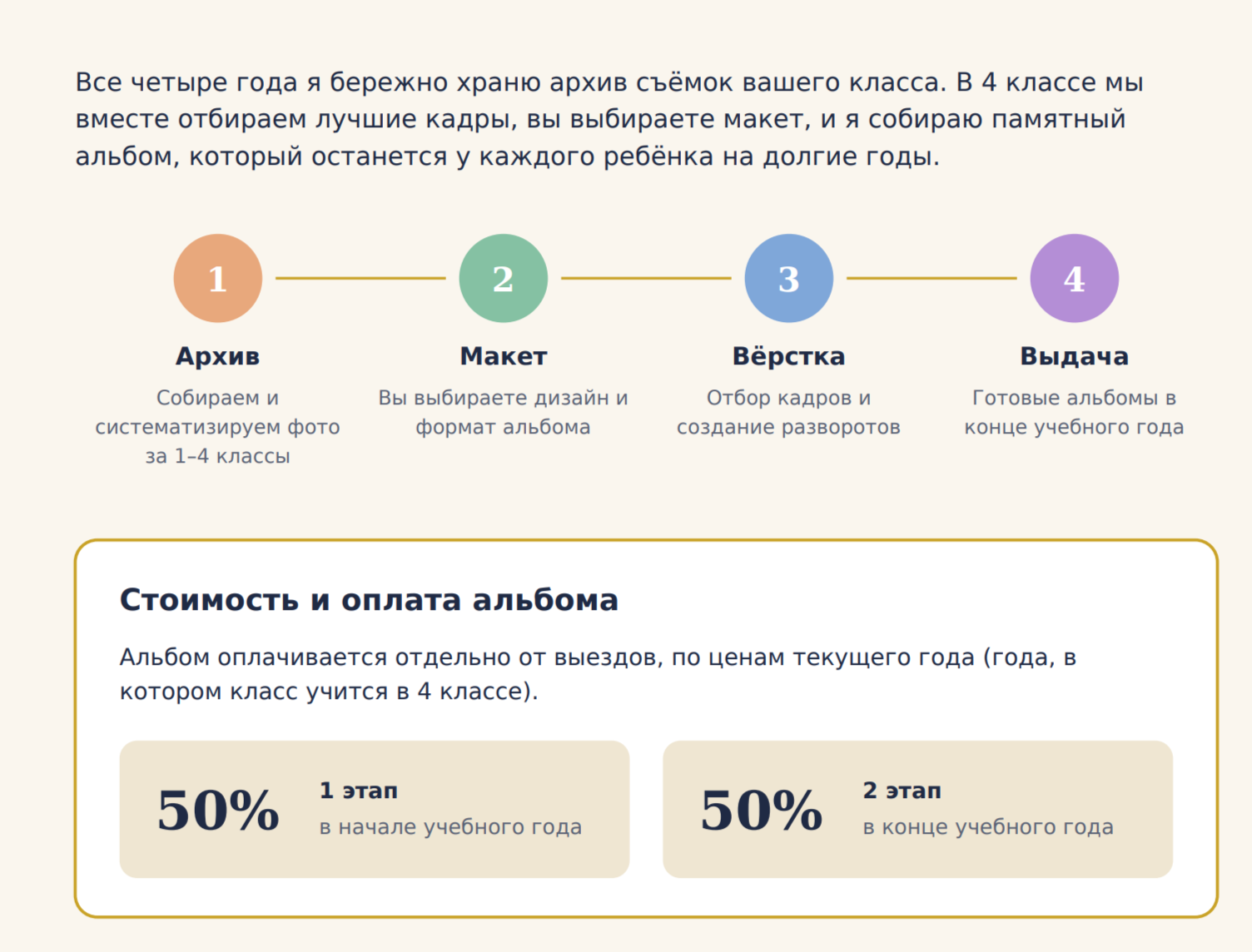 Выпускной альбом «СОПРОВОЖДЕНИЕ»
