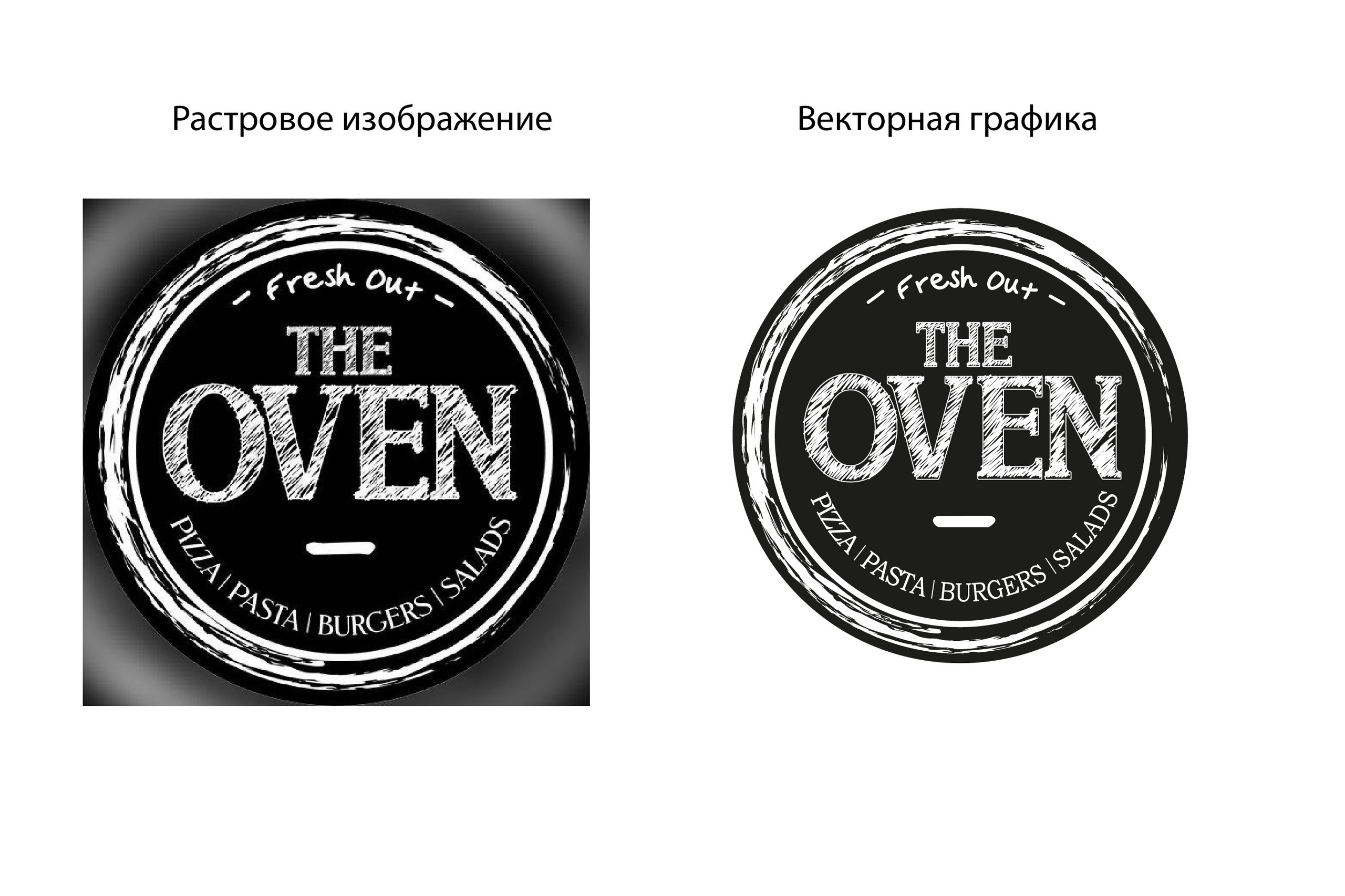 Графический дизайн. Профессиональный фотограф в Астане