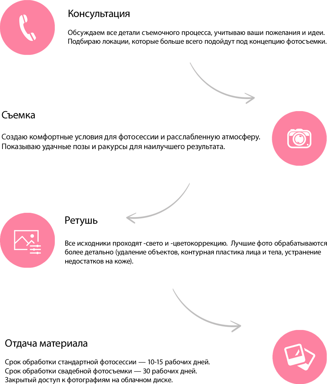 фотограф Елизавета Сергеева Нижний Новгород