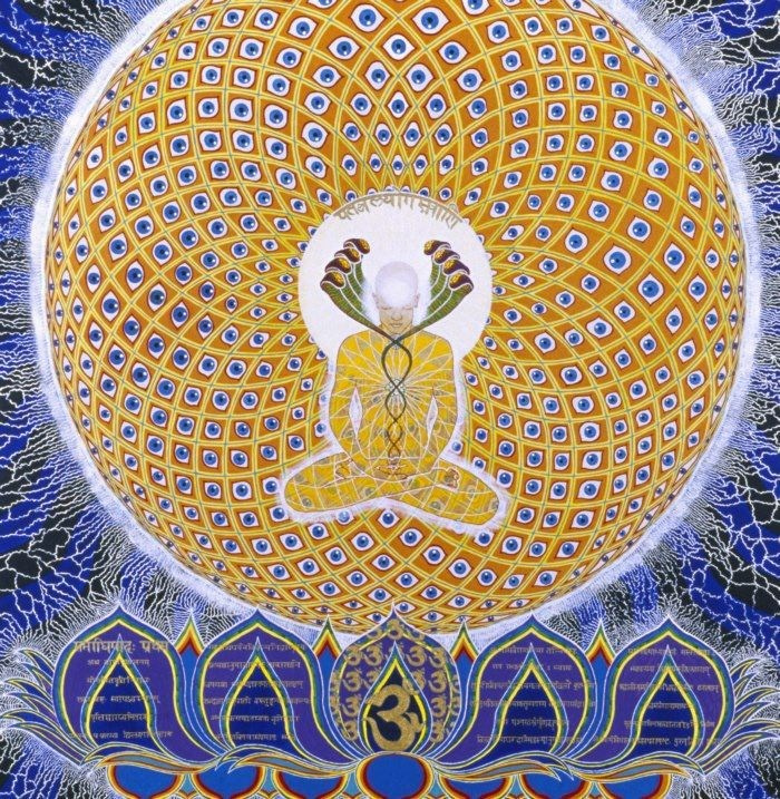 Медитации кундалини