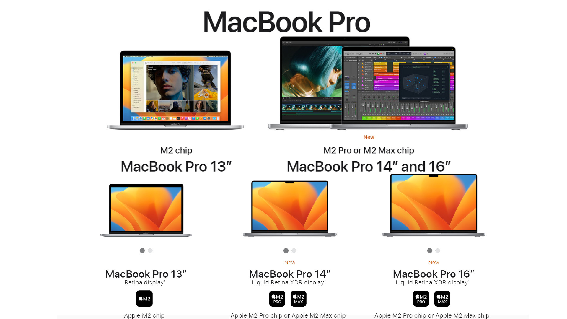 Покупаем Apple MacBook M2 для фотосъемки. Фотограф — видеограф в Москве Дмитрий Менделеев