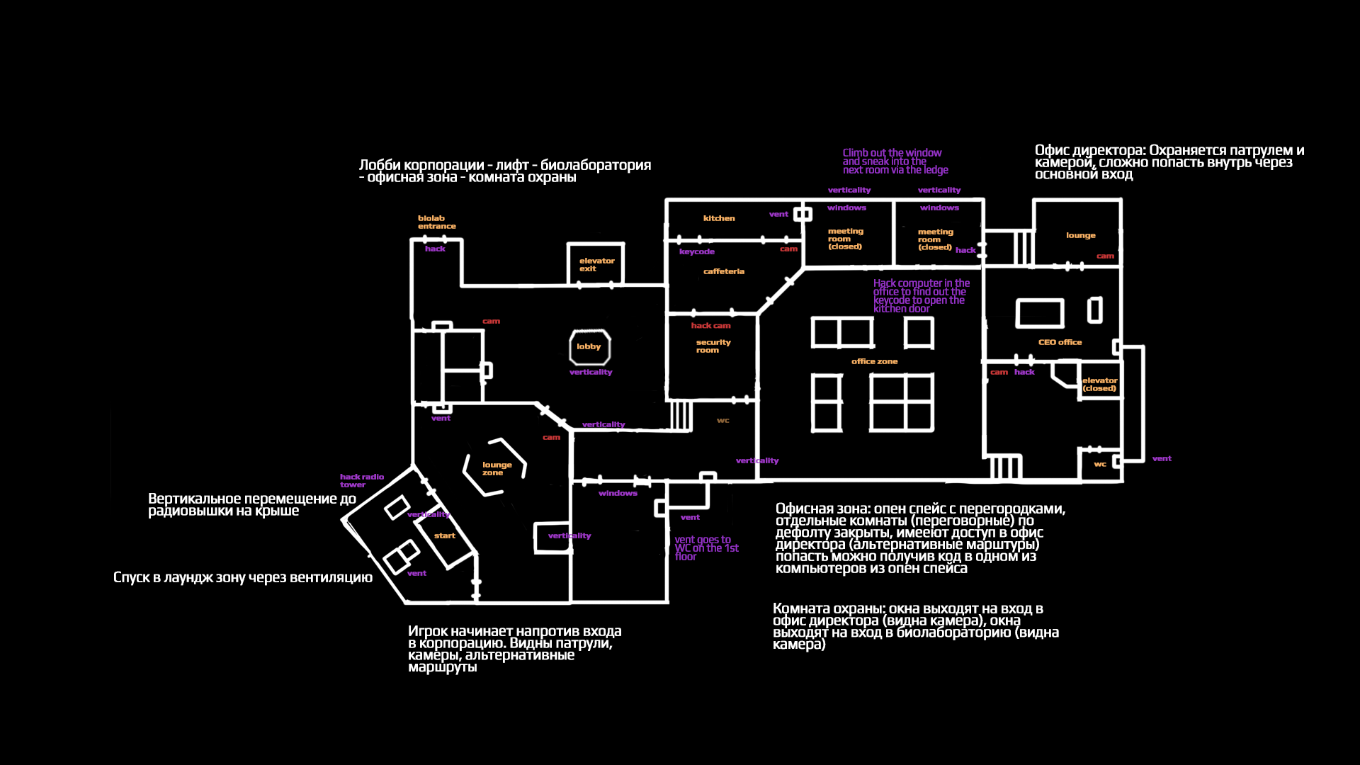 “Splinter Cell” — Personal Project. Nikita Shershakov — Level Design