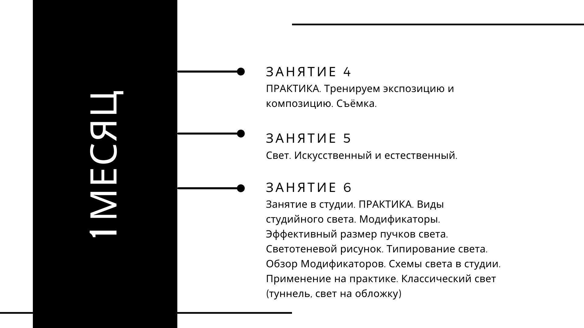 ФОТОКАПСУЛА ПРОГРАММА. Свадебный фотограф Челябинск Екатеринбург