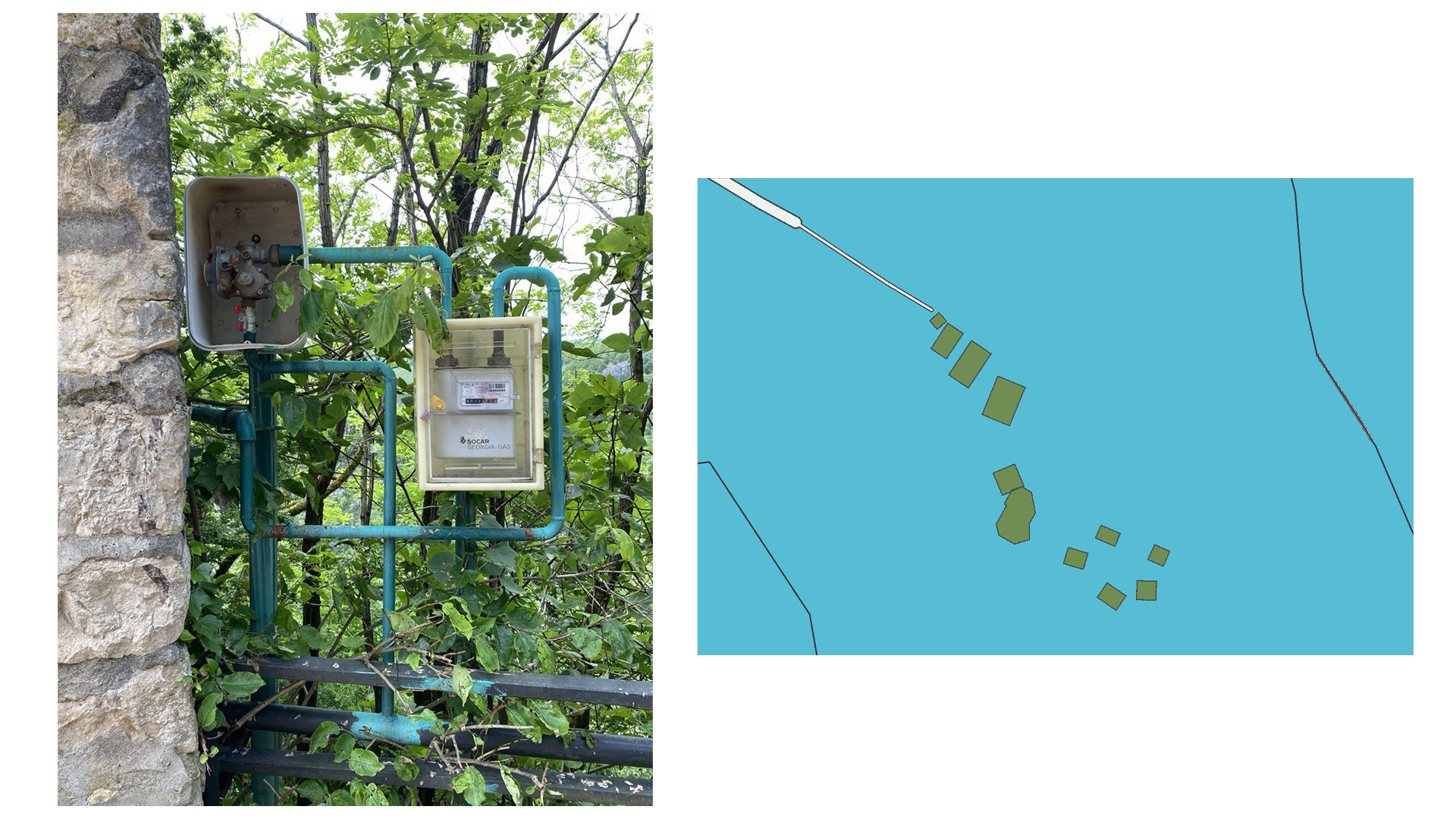 Завихрения и изгибы