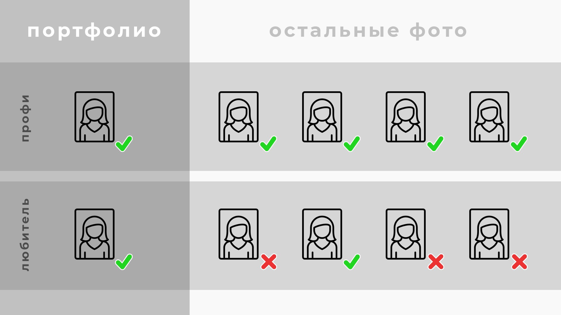Как выбрать портретного фотографа? Советы профессионала. Портретный фотограф Павел Бахирев. Москва
