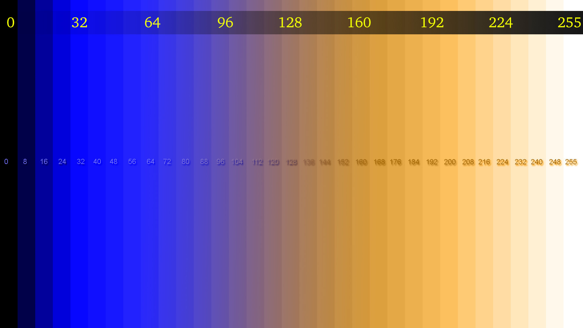 Теория чистого цвета