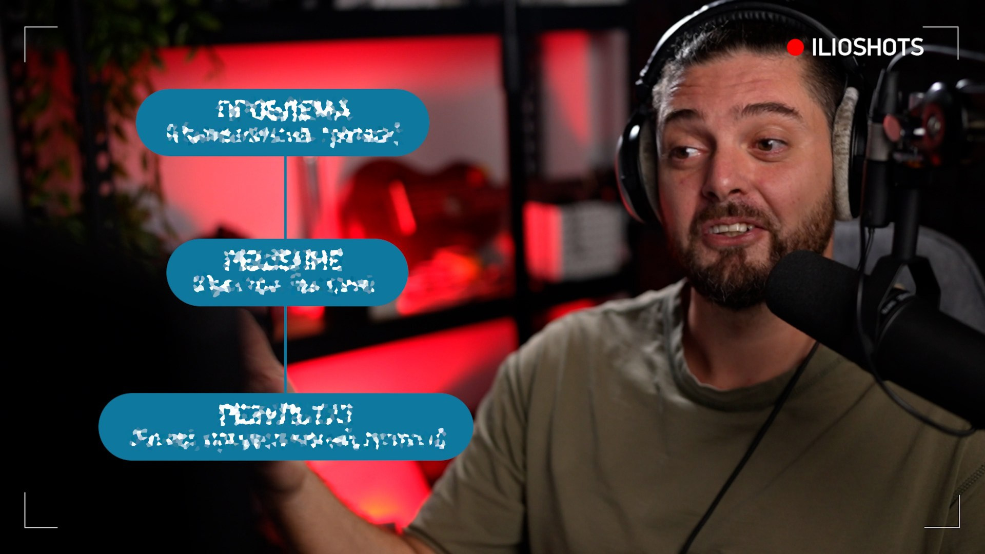 Мастер-класс. Ilioshots — Видеомейкер, фотограф, режиссер