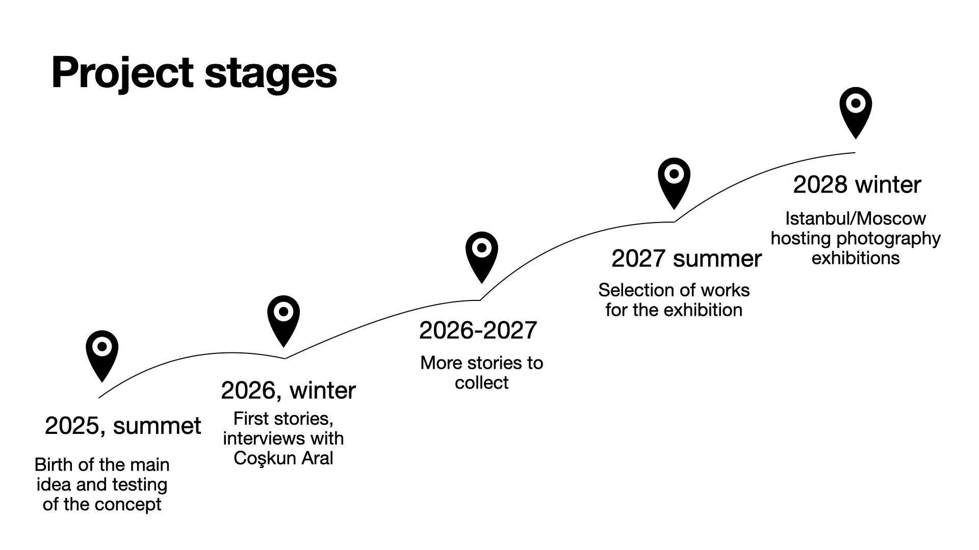 First Pass. 100th Anniversary of Ara Güler