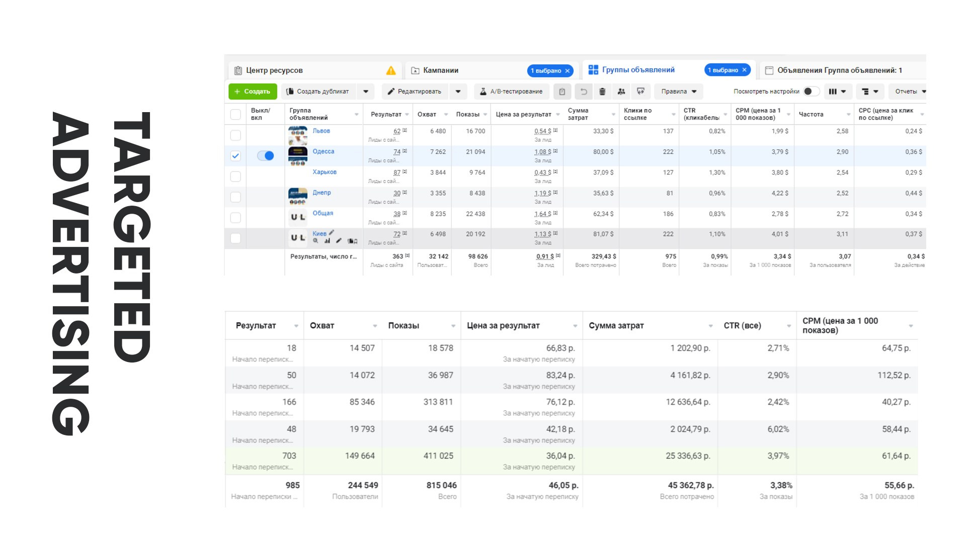 SHAP. Репортажный и портретный фотограф в Астана