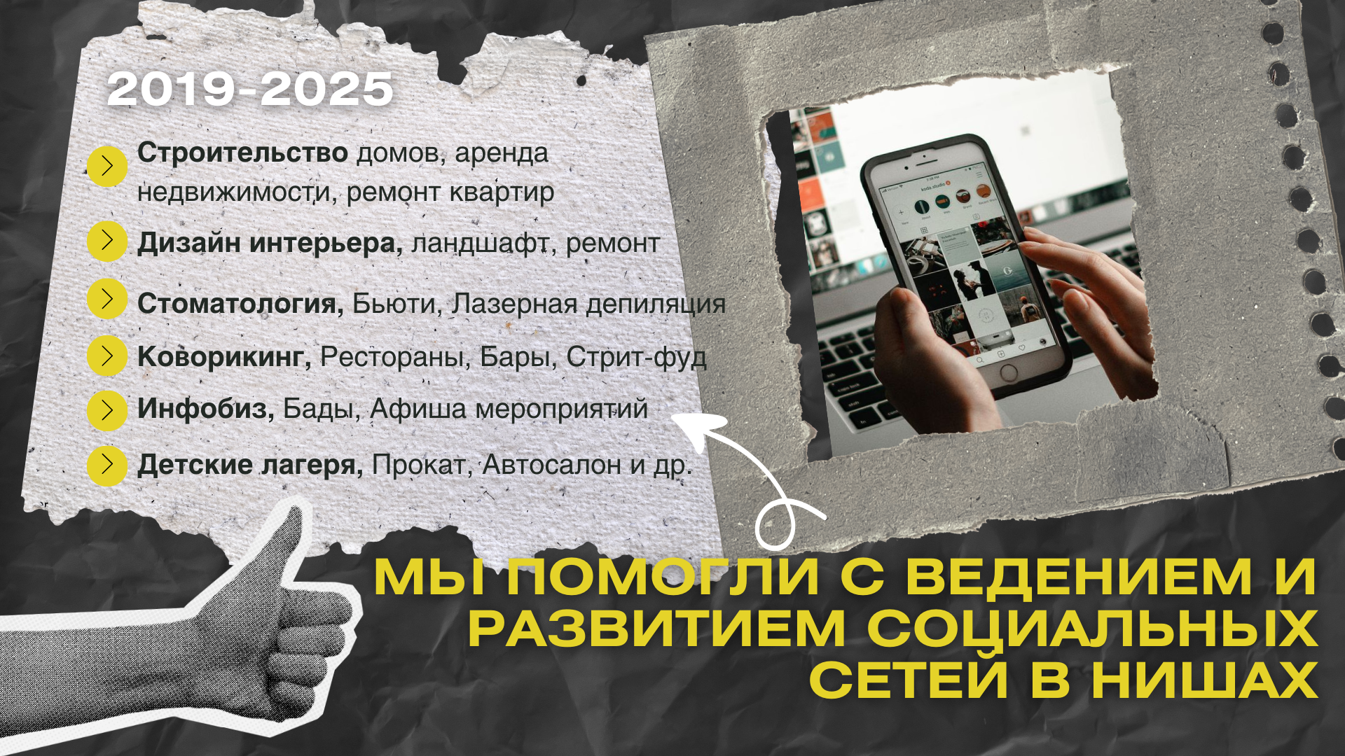 SMM-продвижение| Таргетированная реклама для бизнеса и специалистов | Контент-Продюсирование Маркетинг соц. сетей | Опыт 20+ ниш