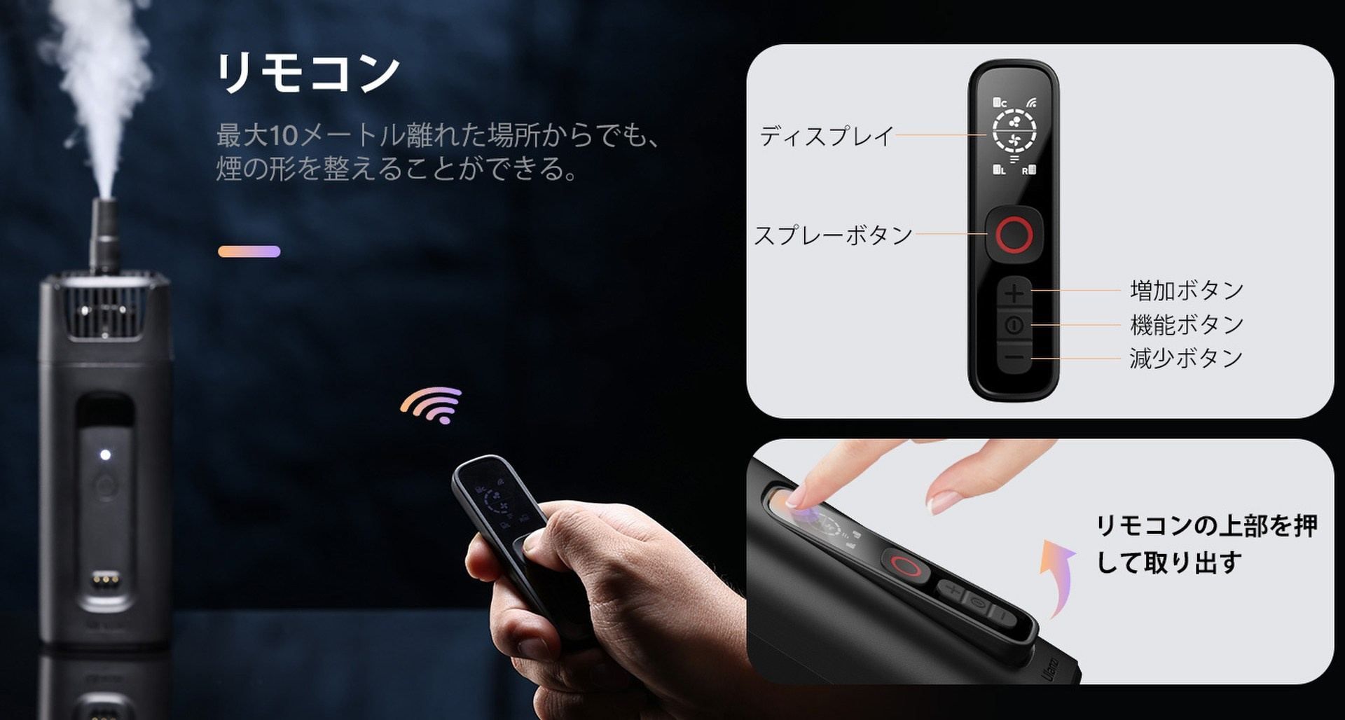 Ulanzi, портативная туман-машина. Фотограф — видеограф в Москве Дмитрий Менделеев