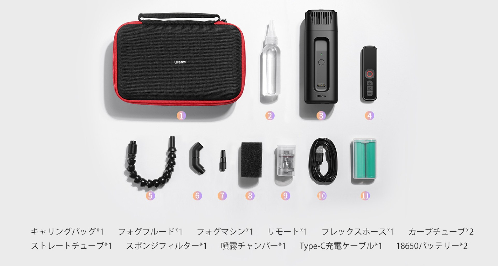 Ulanzi, портативная туман-машина. Фотограф — видеограф в Москве Дмитрий Менделеев