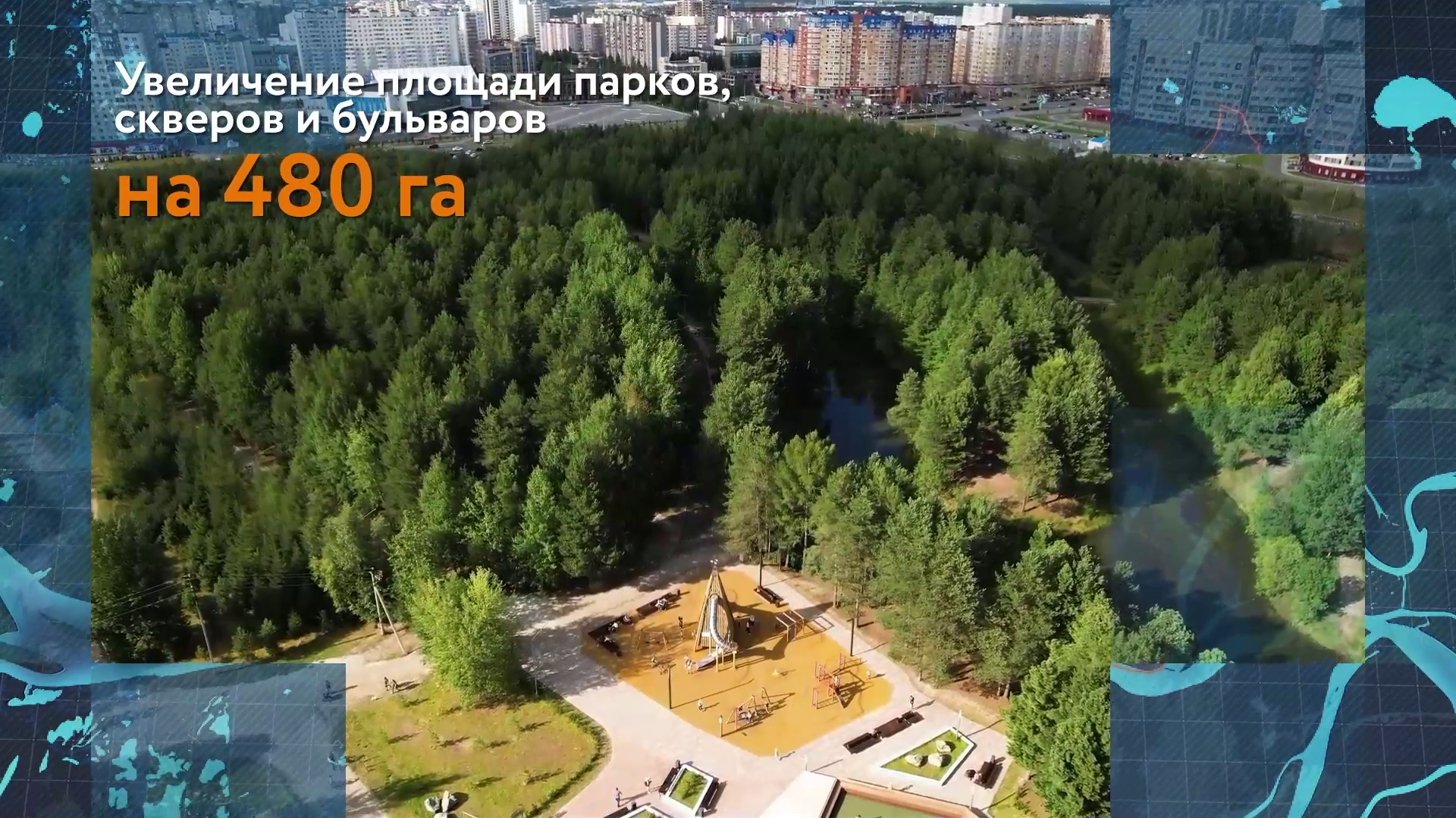 НИИПГ — Сургут 2050. Главная