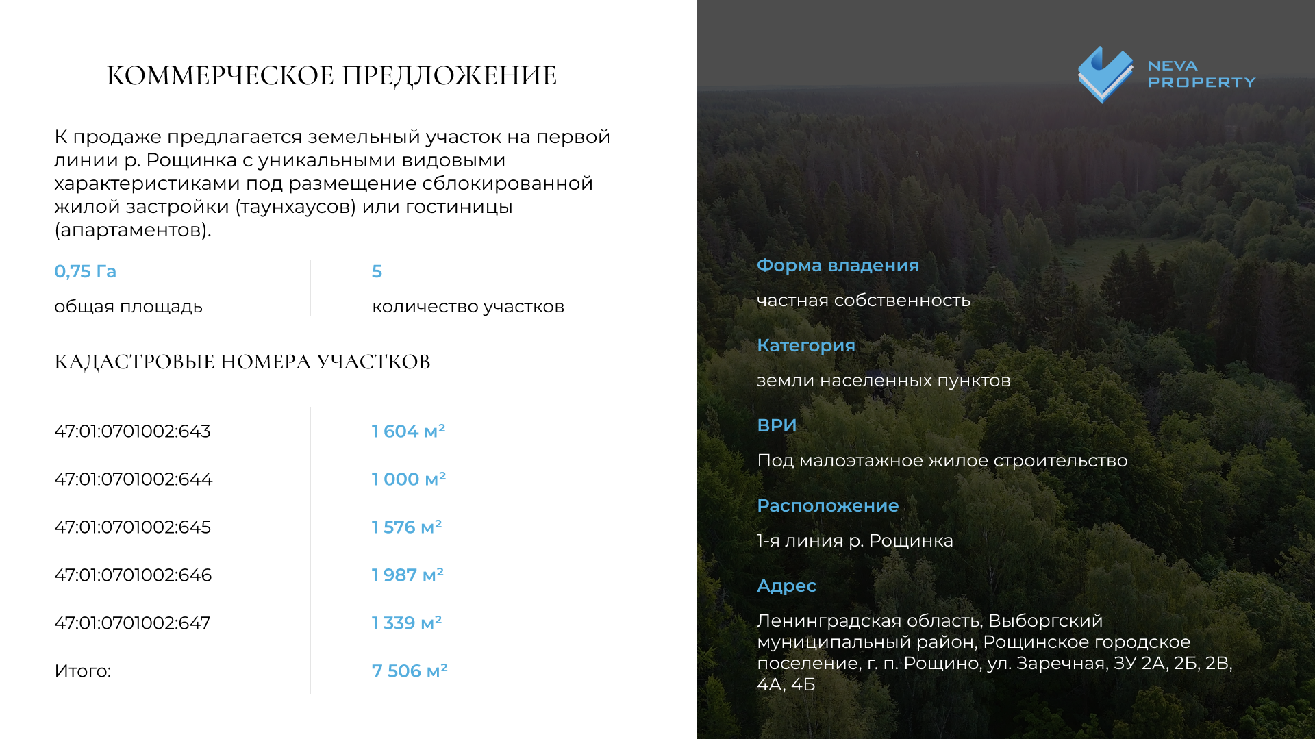 Съемка недвижимости. Студия визуального контента в Санкт-Петербурге и Москве