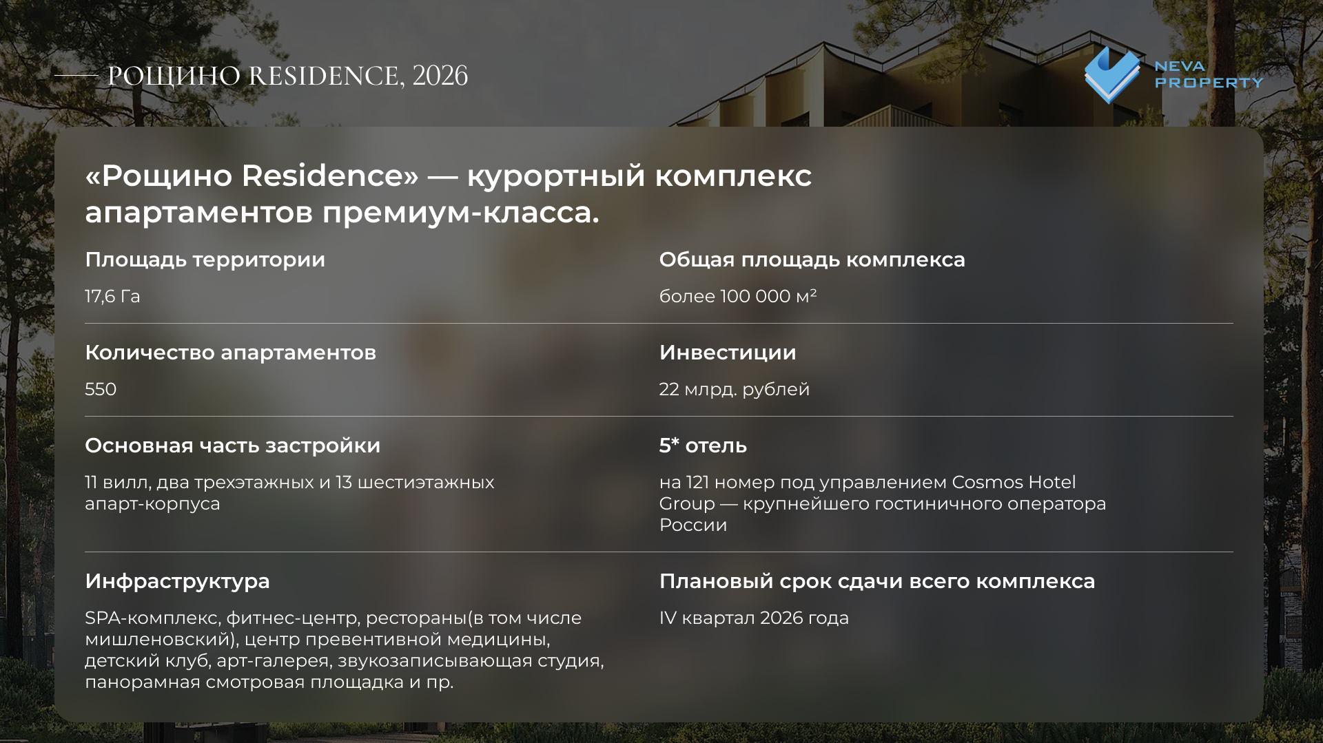 Съемка недвижимости. Студия визуального контента в Санкт-Петербурге и Москве