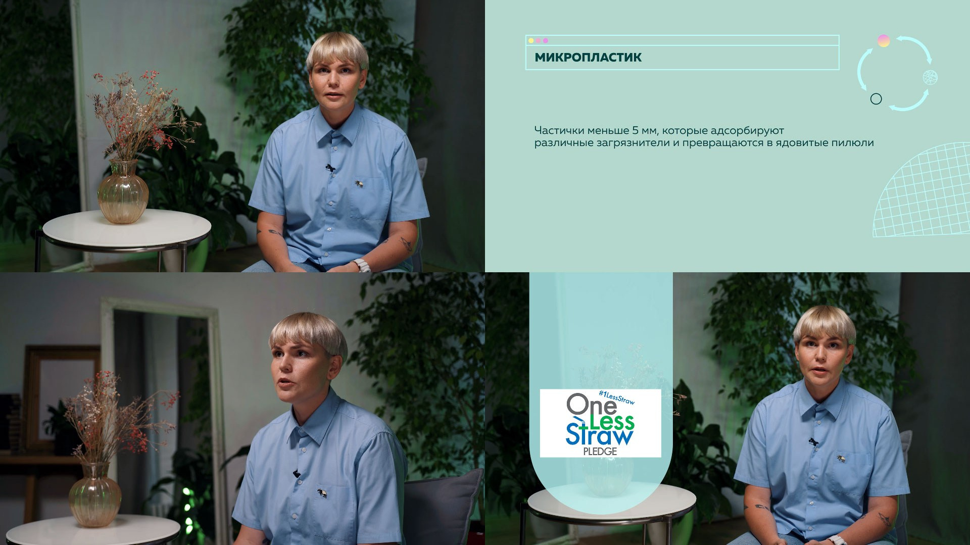 Съёмка онлайн-курсов. Оператор и Фотограф в Санкт-Петербурге и Москве