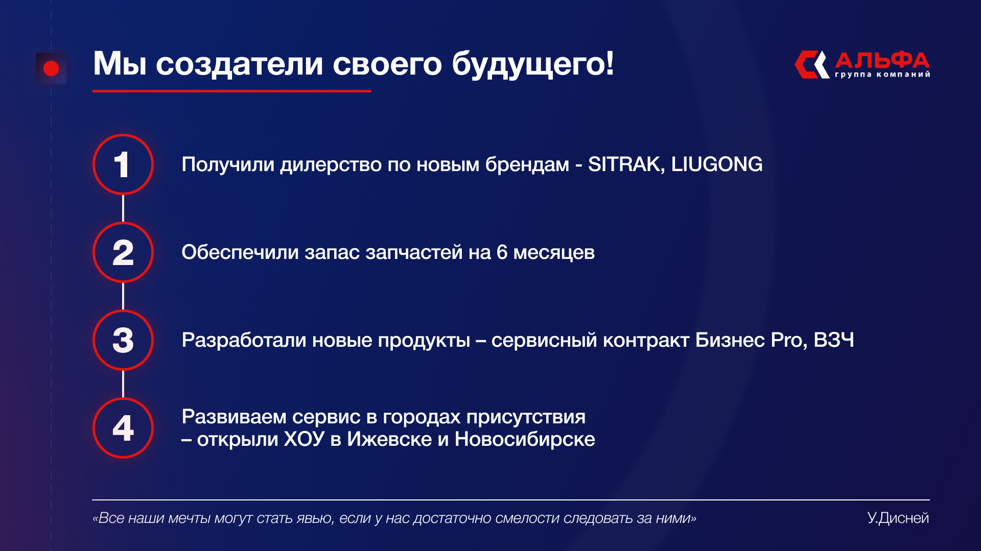 Альфаскан. Портфолио. Дизайнер и рилсмейкер