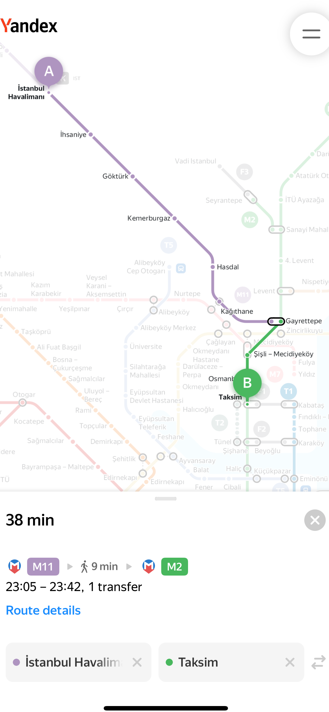 Памятка по Стамбулу. Ваш фотограф в Сочи, Адлере, на Красной поляне| Julia Travers