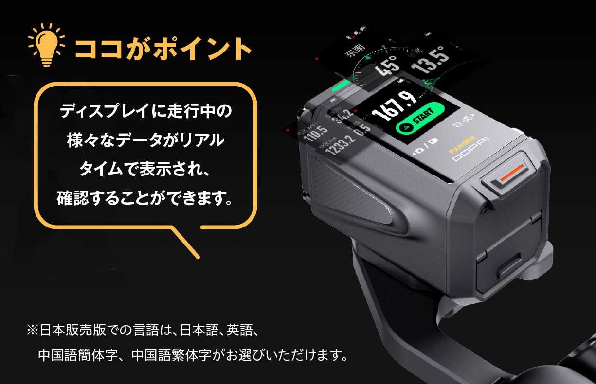 DDPAI RANGER, камера для мотоциклов. Фотограф — видеограф в Москве Дмитрий Менделеев