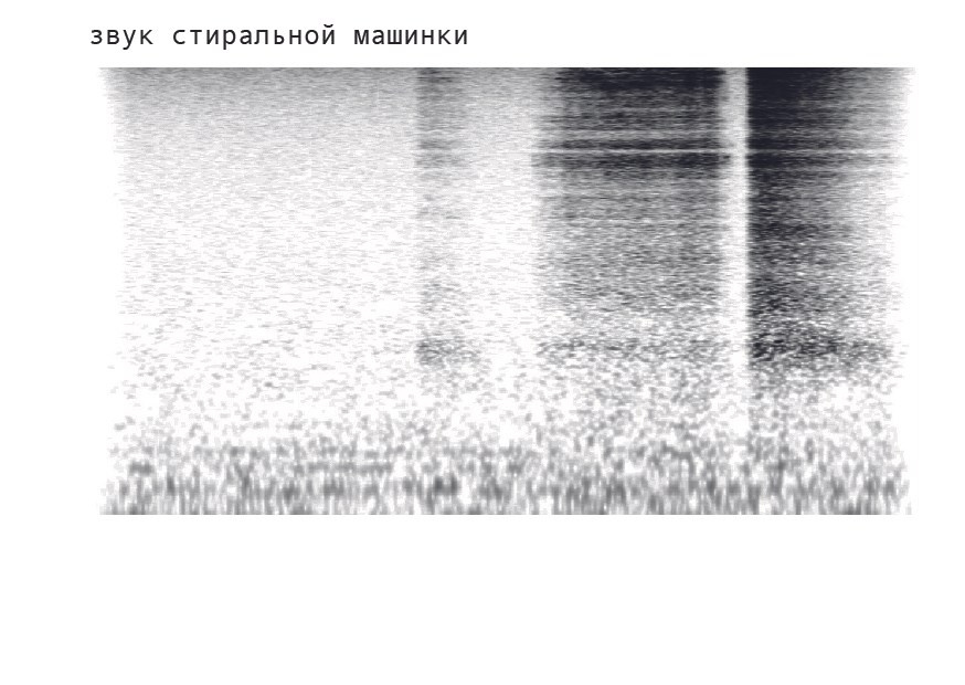 Мила Нишатова (с 19 января 26)