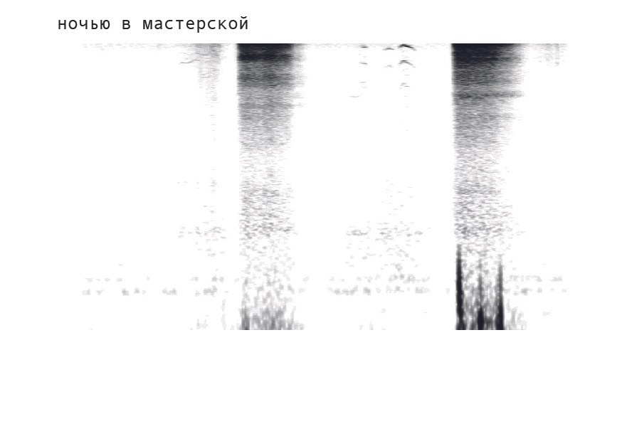 Мила Нишатова (с 19 января 26)
