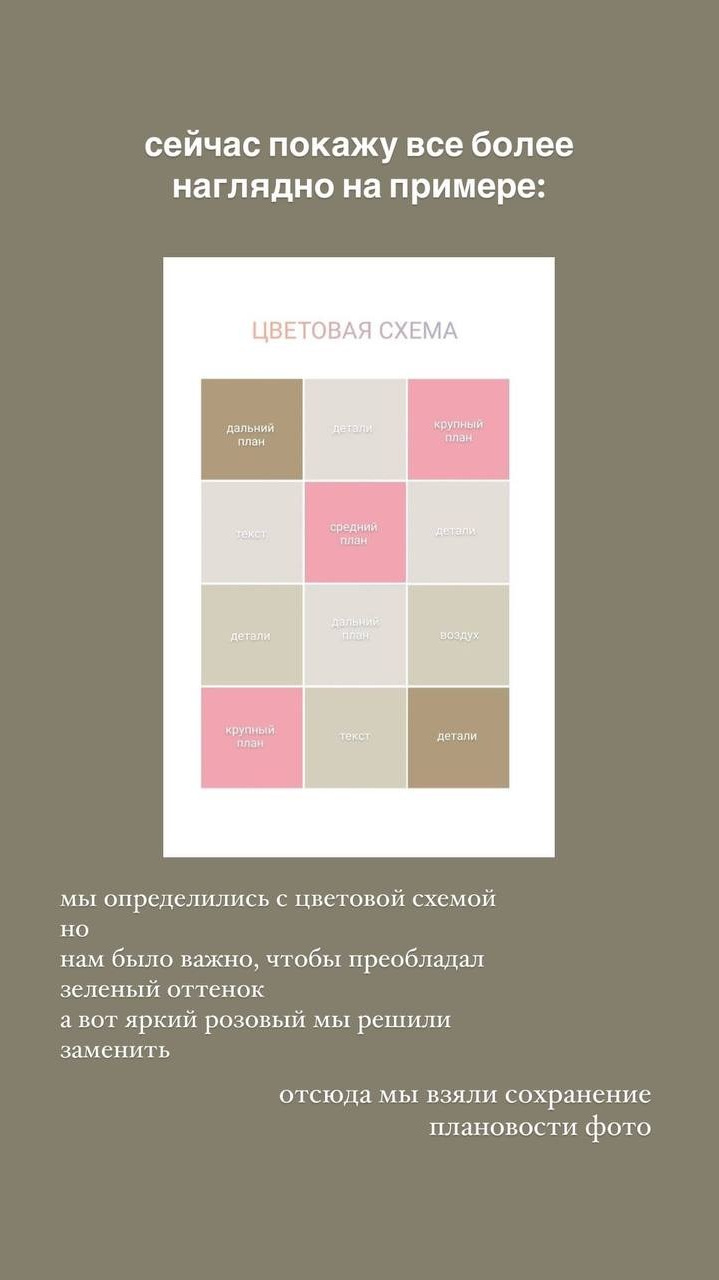 Дополнительные услуги. Фотограф Анна Никитина | Йошкар-Ола