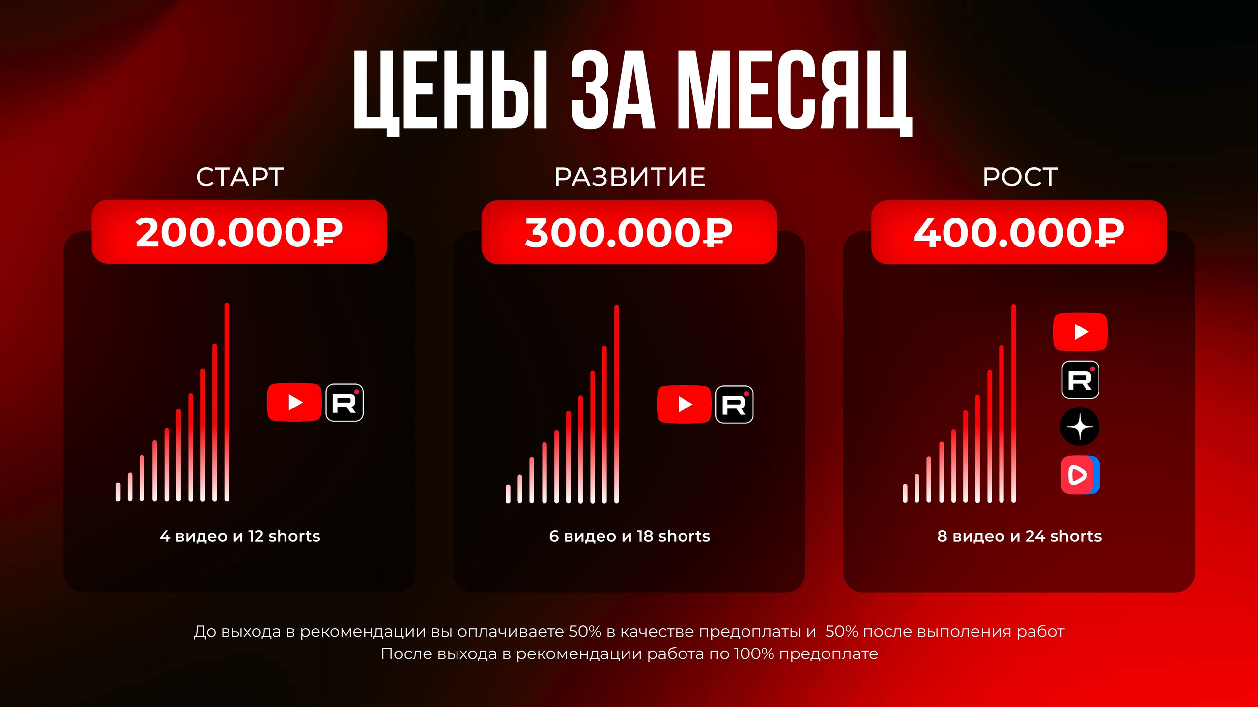 ЭКСПЕРТНЫЙ ВЛОГ. Влог для экспертов | контент-ателье MINDSETUP
