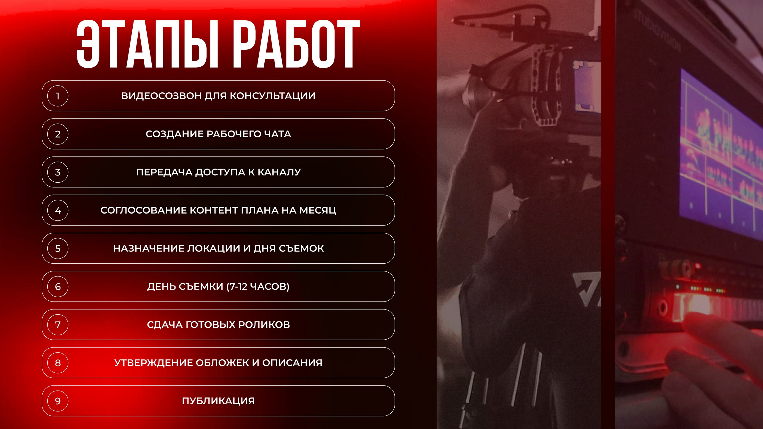YOUTUBE & MEDIA. Влог для экспертов | MINDSETUP