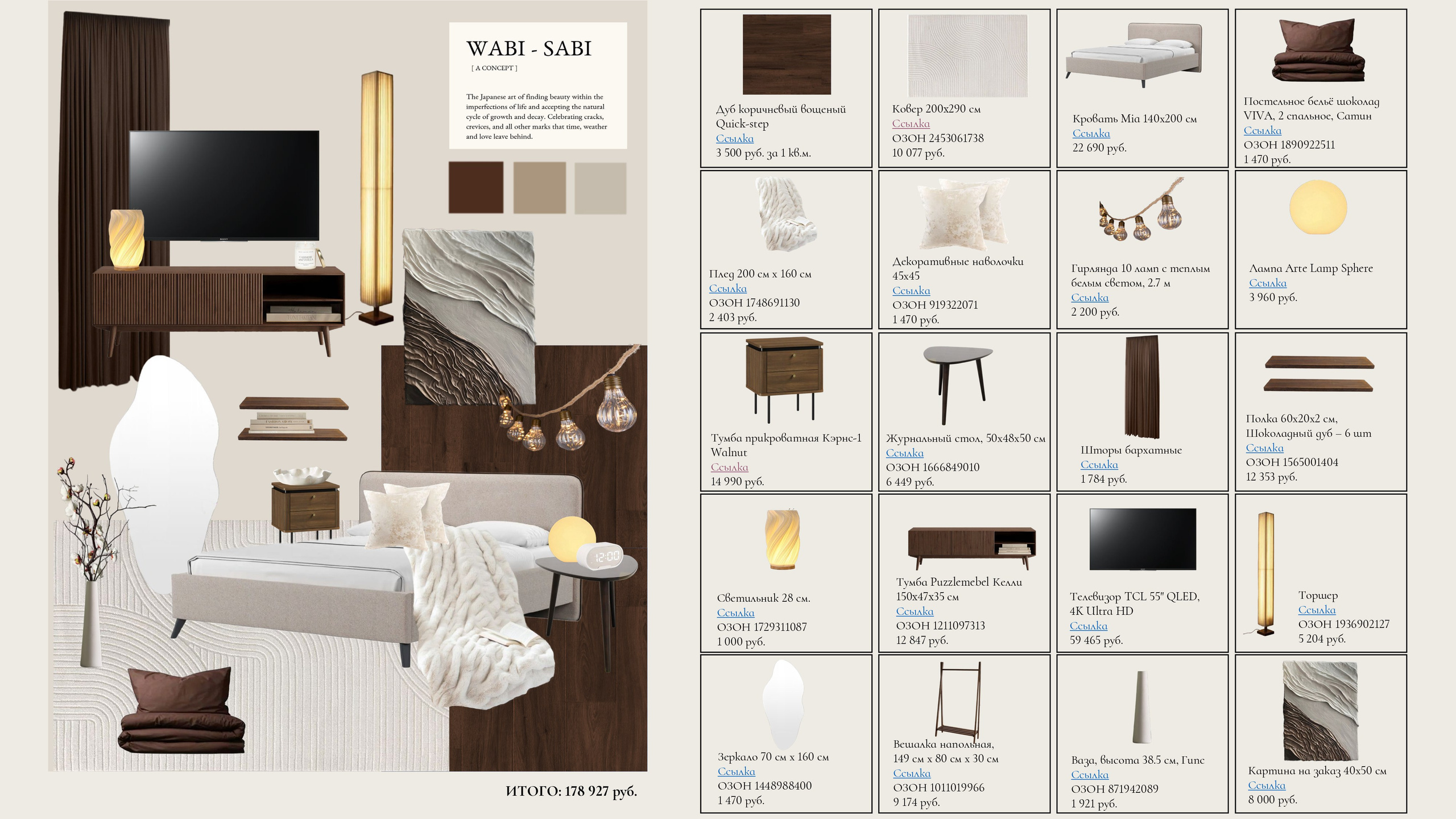 Home-staging. Дизайн интерьера | 3D визуализация | Миланская Марина