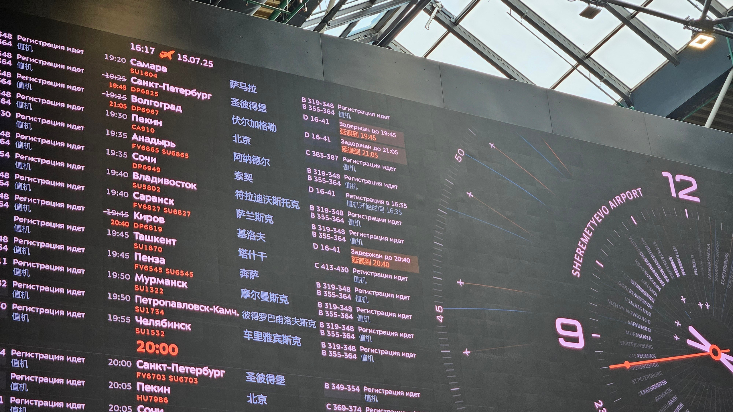 Китай. Июль 2025