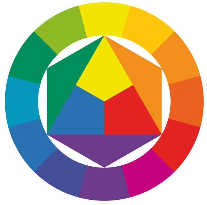 Как подобрать гармоничное сочетания цветов. Семейный и детский фотограф в Ярославле Абрамов Артём