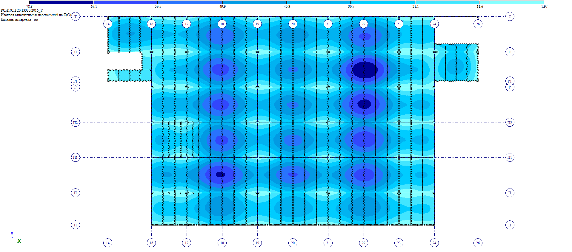 Реализованные объекты. Техническое обследование зданий и сооружений в Москве и МО